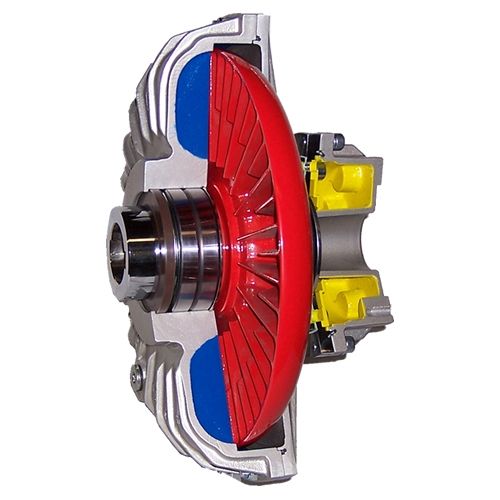 Acoplamiento de rotofluido SCF